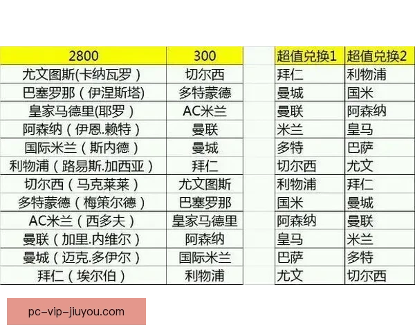 从一号到二十五号解读皇马阵容号码背后的战术密码与传奇传承历史