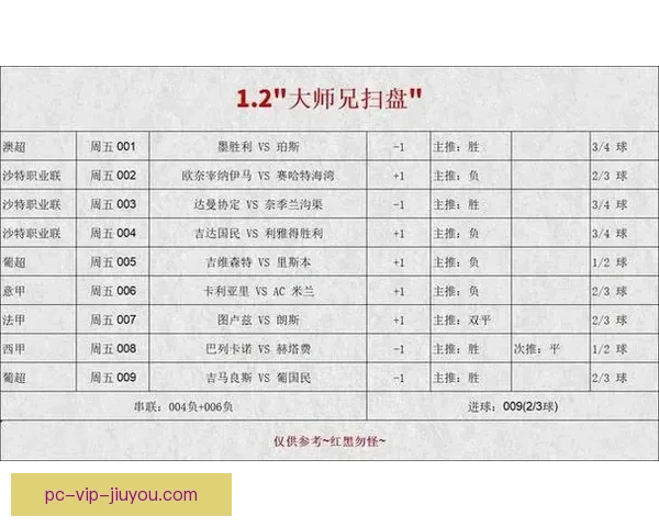 竞彩足球结果直播解析赛事走势与胜负预测全景指南数据实时分析平台